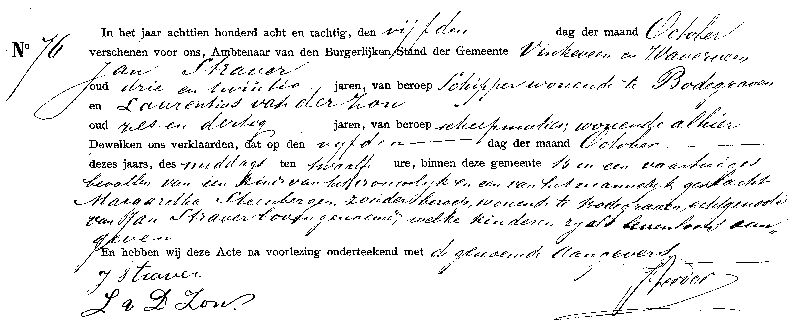 18881005 ovl akte 76 N.N. m_v dv & zv J Straver - M Steenbergen